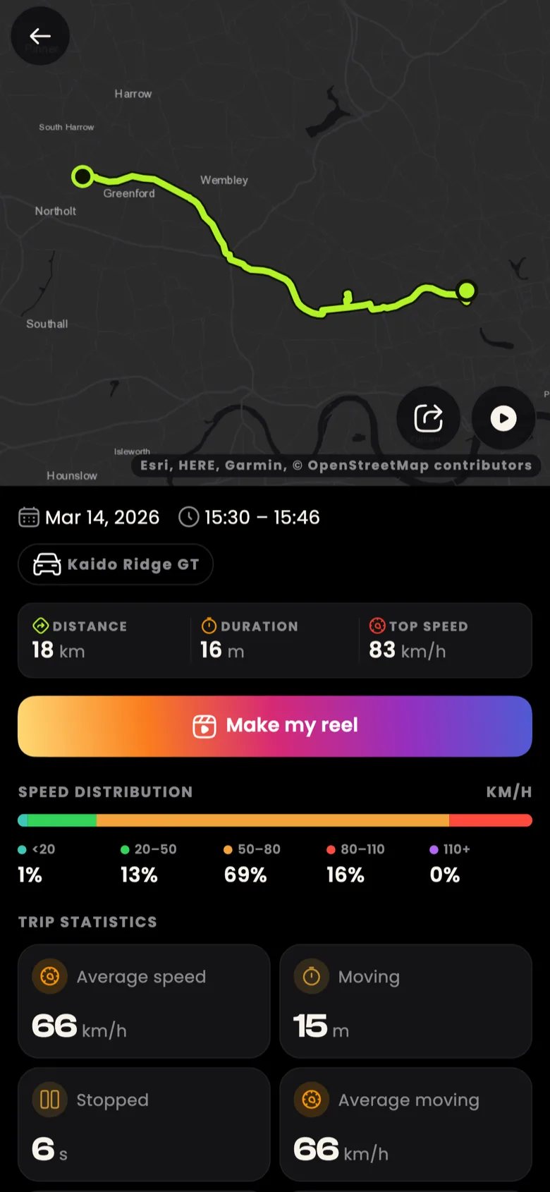 A drive recap with the route, distance, duration, top speed and a Make my reel button